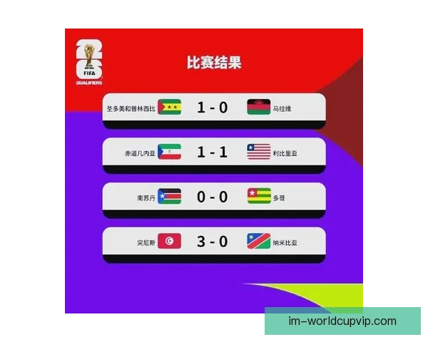 2026年世界杯赛程全面解析与赛事亮点展望